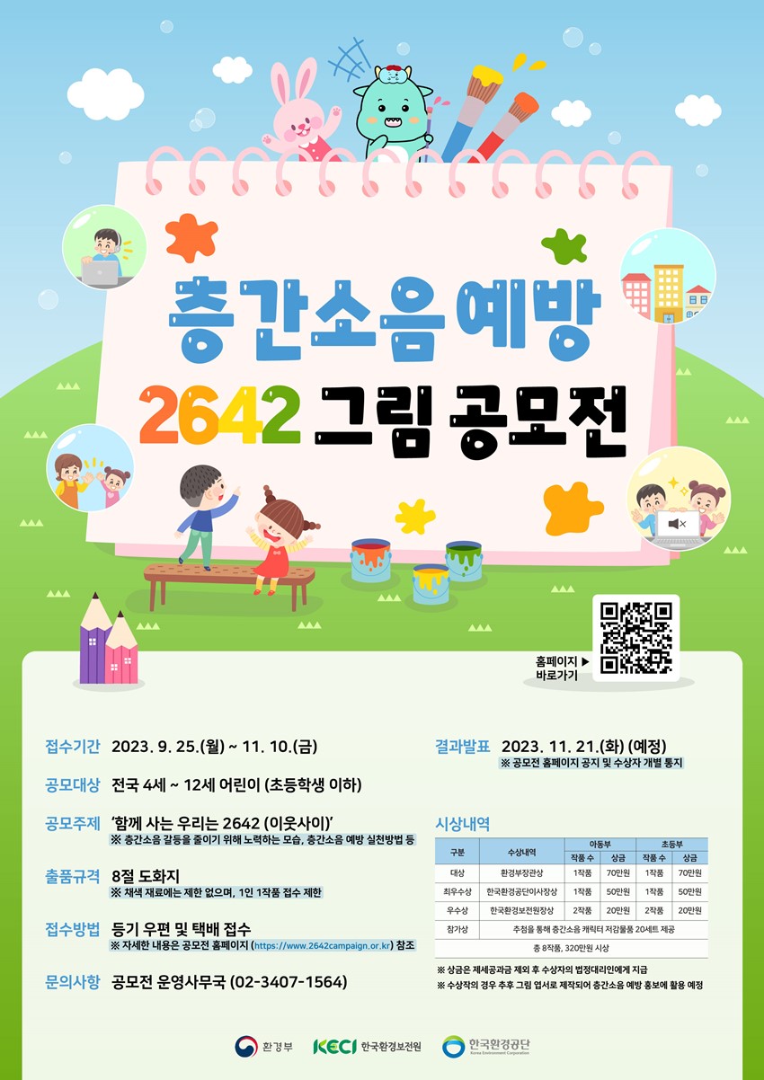 층간소음 예방 2642 그림 공모전 접수기간 : 2023. 9. 25.(월) ~ 11. 10(금) 공모대상 : 전국 4세 ~ 12세 어린이(초등학생 이하) 공모주제 : '함께 사는 우리는 26542(이웃사이)' ※ 층간소음 갈등을 줄이기 위해 노력하는 모습, 층간소음 예방 실천방법 등 출품규격 : 8절 도화지 ※ 채색 재료에는 제한 없으며, 1인 1작품 접수 제한 접수방법 : 등기 우편 및 택배 접수 ※ 자세한 내용은 공모전 홈페이지(https://www.2642campaign.or.kr)참조 문의사항 : 공모전 운영사무국(02-3407-1564) 결과발표 : 2023. 11. 21.(화)(예정) ※ 공모전 홈페이지 공지 및 수상자 개별 통지 시상내역 : 대상 / 환경부장관상 / 아동부 - 1작품, 70만원 / 초등부 - 1작품, 70만원. 최우수상 / 한국환경공단이사장상 / 아동부 - 1작품, 50만원 / 초등부 - 1작품, 50만원. 우수상 / 한국환경보전원장상 / 아동부 - 2작품, 20만원 / 초등부 - 2작품, 20만원. 참가상 / 추첨을 통해 층간소움 캐릭터 저감물품 20세트 제공. 총 8작품, 320만원 시상. ※ 상금은 제세공과금 제외 후 수상자의 법정대리인에게 지급 ※ 수상작의 경우 추후 그림 엽서로 제작되어 층산소음 예방 홍보에 활용 예정. 환경부, KECL한국환경보전원, 한국환경공단